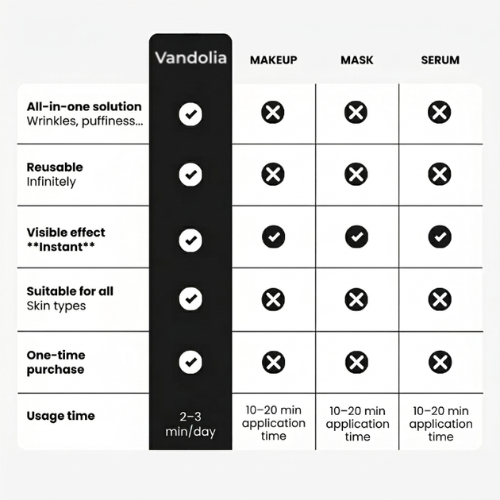 Lymphatic Contour Face Brush — Sculpt, Depuff & Glow in Minutes