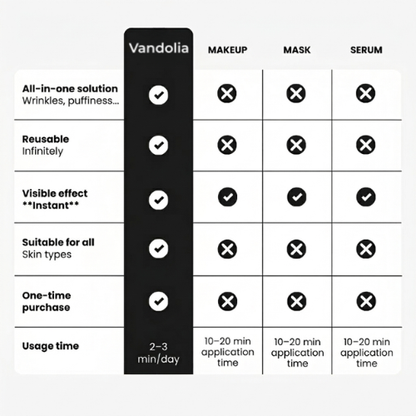 Lymphatic Contour Face Brush — Sculpt, Depuff & Glow in Minutes